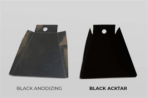 Everything You Need To Know About Black Anodizing 